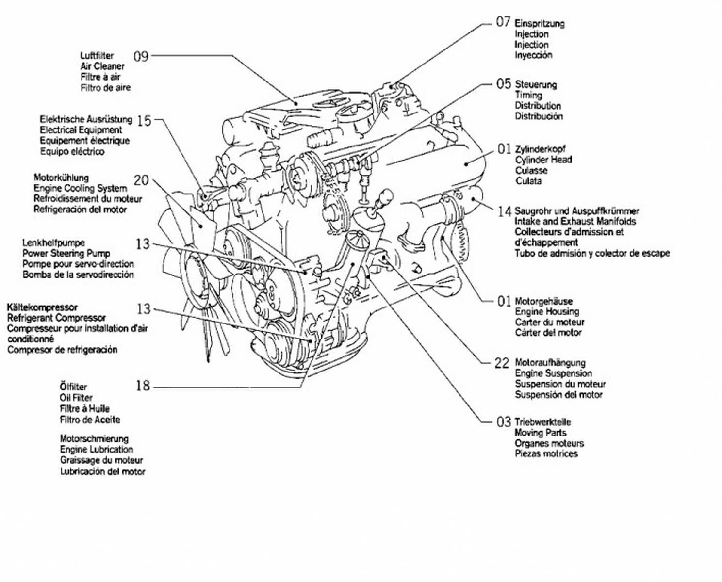 Overzicht foto motor_1488x1200.jpg