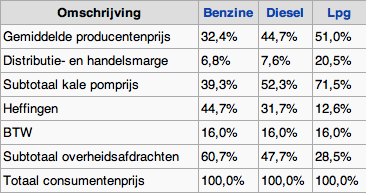 Schermafbeelding 2012-03-11 om 01.17.02.png