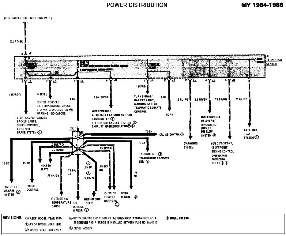 power_distribution_2.JPG