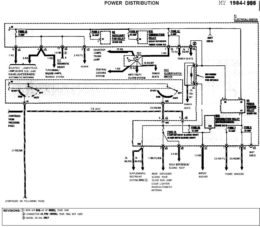 power_distribution_1.JPG