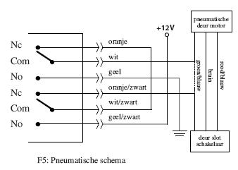 SA_LC211A.JPG