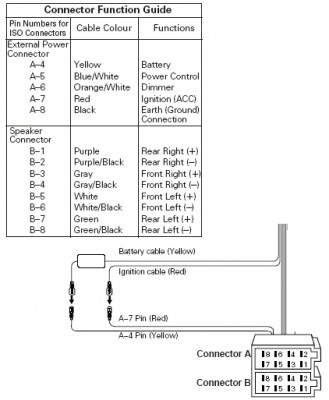 IsoConnector.jpg