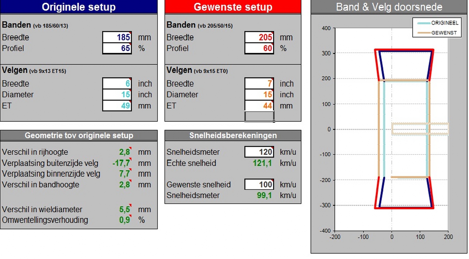 Velgen en maten controle_1600x884.jpg