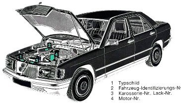 W201codes.jpg