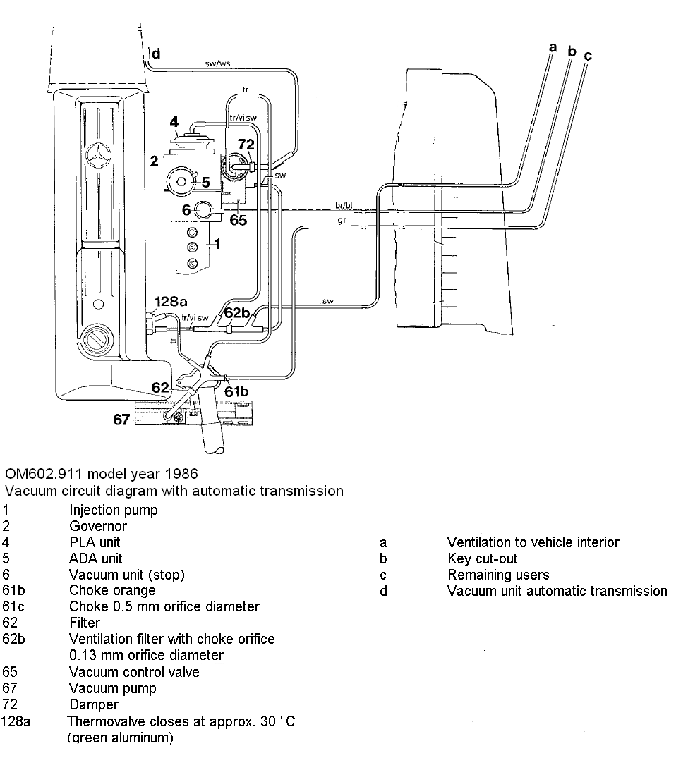 om602 w201 1986.png