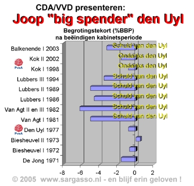 denuyl.jpg