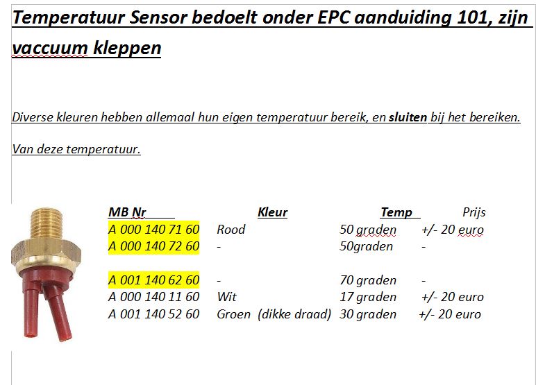 Temperatuur sensor.JPG