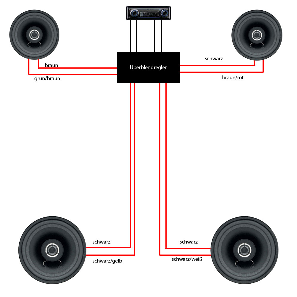 Mercedes Fader -uberblendregler-  W201.jpg