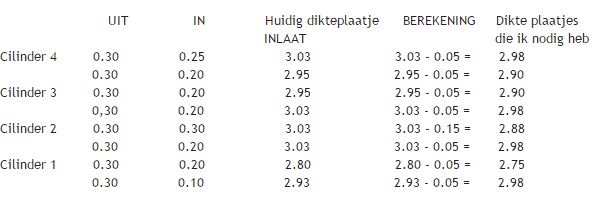 Knipsel.JPG