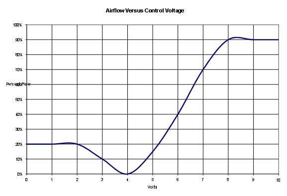 KE-jet-IACV-curve.jpg