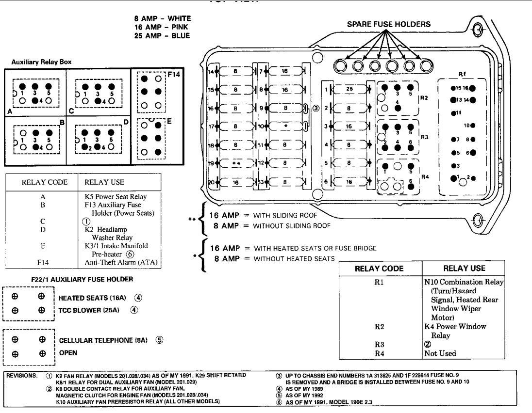 W201-Fusebox.jpg