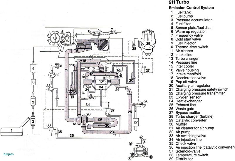 Emission+Control+System+std11326378537.jpg