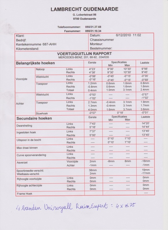 uitlijnrapport.jpeg