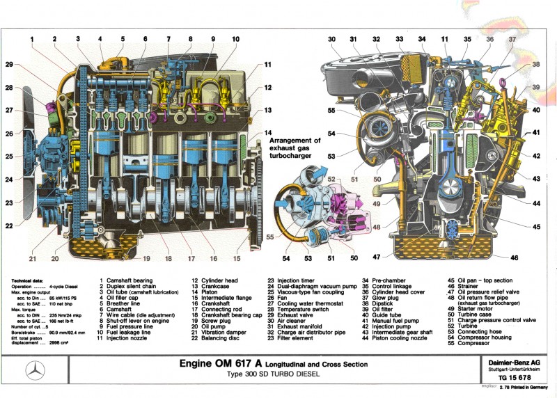 EngineOM617A 300D W123.jpg